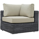 Summon Outdoor Patio Sunbrella� Corner