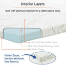 Relax Twin 2" Gel Memory Foam Mattress Topper
