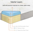 Relax 39 x 75 x 4 (Twin) Tri-Fold Mattress Topper