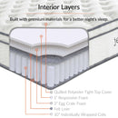 Jenna 14" California King Innerspring Mattress