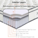 Jenna 10" Twin XL Innerspring Mattress