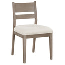 Cornelia Dining Set - Michael's Discount Furniture
