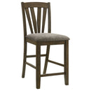 Canfield Counter Chair - Michael's Discount Furniture
