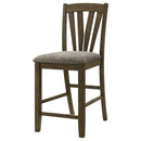 Canfield Counter Chair - Michael's Discount Furniture