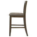 Canfield Counter Chair - Michael's Discount Furniture