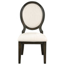 Twyla Dining Side Chair - Michael's Discount Furniture