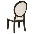 Twyla Dining Side Chair - Michael's Discount Furniture