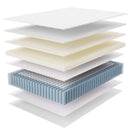 Jenna 14" Full Innerspring Mattress