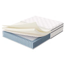 Jenna 14" Queen Innerspring Mattress
