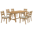 Duncan Dining Set - Michael's Discount Furniture