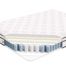 Jenna 8" Full Innerspring Mattress