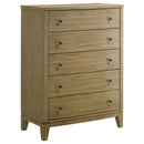 Granada Bedroom Set - Michael's Discount Furniture