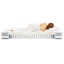 Jenna 8" Queen Innerspring Mattress
