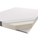 Emma 6" Twin Mattress