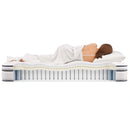 Jenna 10" Full Innerspring Mattress