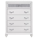 Barzini Bedroom Set - Michael's Discount Furniture