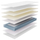 Jenna 8" Narrow Twin Innerspring Mattress