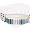 Jenna 14" King Innerspring Mattress
