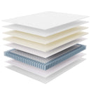 Jenna 8" Queen Innerspring Mattress