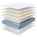 Jenna 14" Queen Innerspring Mattress