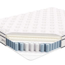 Jenna 10" Queen Innerspring Mattress