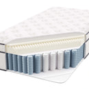 Jenna 14" Twin Innerspring Mattress