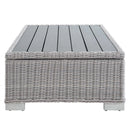 Conway Sunbrella� Outdoor Patio Wicker Rattan 4-Piece Furniture Set
