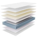 Jenna 10" Twin Innerspring Mattress