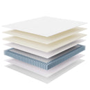 Jenna 10" California King Innerspring Mattress