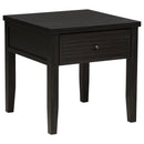 Concord Coffee Table Set - Michael's Discount Furniture