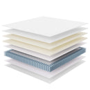 Jenna 10" King Innerspring Mattress