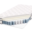 Jenna 8" Twin Innerspring Mattress