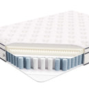 Jenna 10" Full Innerspring Mattress
