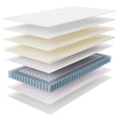 Jenna 8" Twin Innerspring Mattress