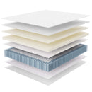 Jenna 14" California King Innerspring Mattress