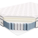 Jenna 14" Queen Innerspring Mattress