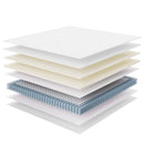 Jenna 8" King Innerspring Mattress