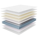 Jenna 10" Queen Innerspring Mattress