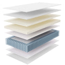 Jenna 14" Twin Innerspring Mattress