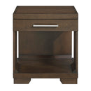 Duncan End SideTables image