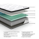 Chime 12 Inch Hybrid Mattress in a Box - Michael's Discount Furniture