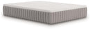 Terra Sleep Soft Mattress