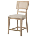 Kailani Counter Chair - Michael's Discount Furniture