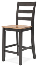 Gesthaven Dining Set - Michael's Discount Furniture
