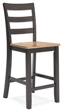 Gesthaven Dining Set - Michael's Discount Furniture