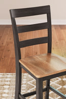 Gesthaven Dining Set - Michael's Discount Furniture