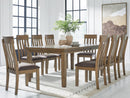 Urbinforte Dinning Room Set - Michael's Discount Furniture