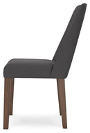 Lyncott Dining Room Set - Michael's Discount Furniture