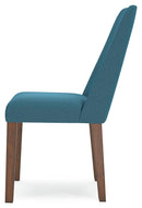Lyncott Dining Room Set - Michael's Discount Furniture