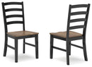 Wildenauer Dining Package - Michael's Discount Furniture